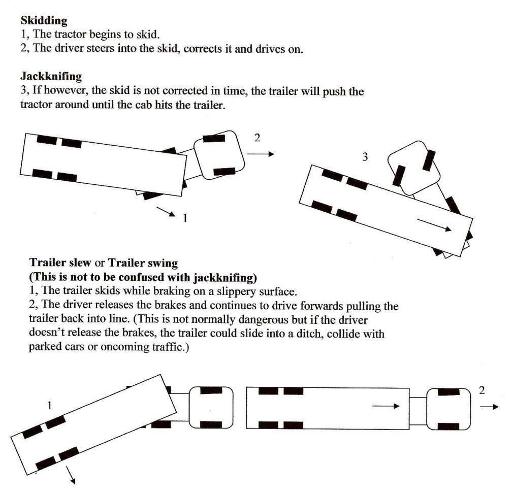 What Is a Jackknife Truck Accident?