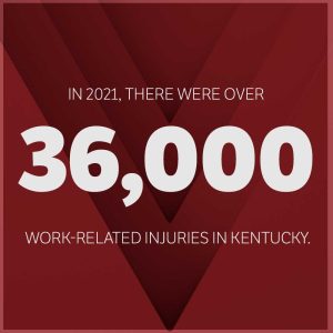 work related injuries in kentucky
