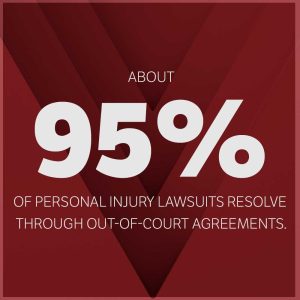 personal injury lawsuits