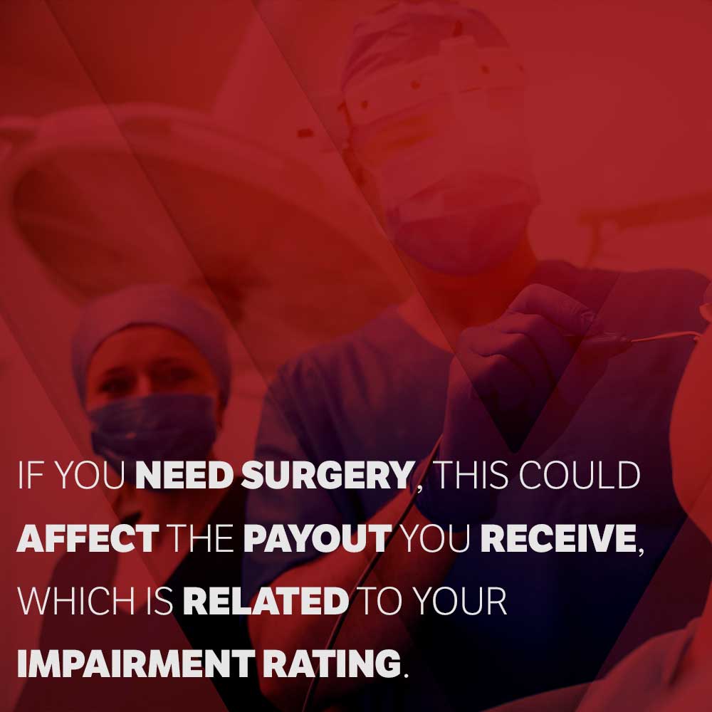 How Is My Impairment Rating Calculated?