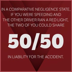 car accident liability