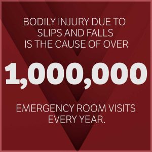 emergency room visits