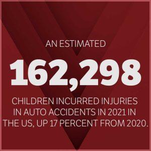 child injuries