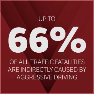 traffic fatalities