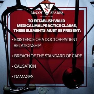 medical malpractice claims