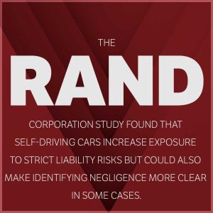 Liability in Self-Driving Car Accidents		